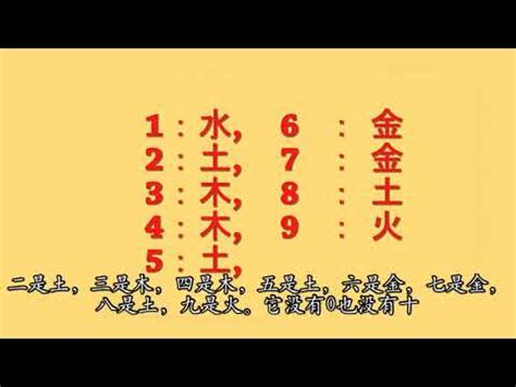 5行數字|【多位數字的五行屬性】五行對應數字 